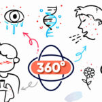 echipa alergii 360 clinica medicum